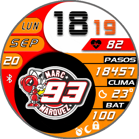 Marc Marquez Pasos y Km.gif