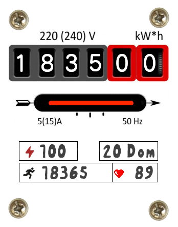 Medidor Electricidad by Mr_Pacojones.gif