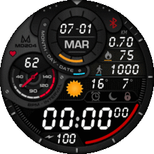 MD204 Negro Temp. Max/Min