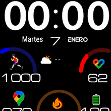 Future y Future Black