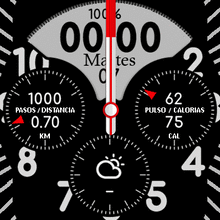 Digital-Analogico V1