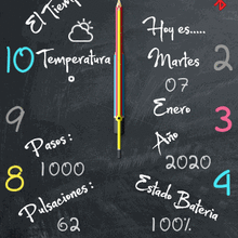 Pizarra Colegio Español