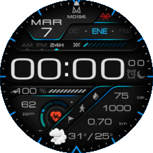 MD196 Azul Temp. Max-Min