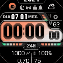 Future Orange Español