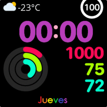 Esfera Rainbow GTS 2