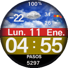 Temperatura