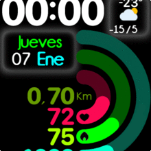 Esfera Giro Watch [ORIGINAL con recuadros blancos]